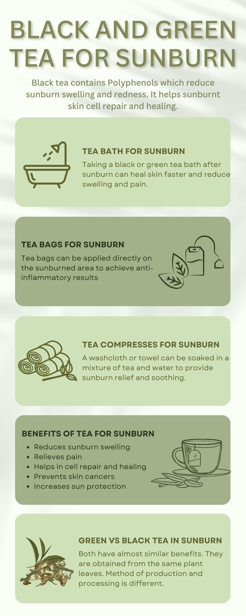 Infographic-Tips on how to use Black-and-Green-Tea-for-Sunburn