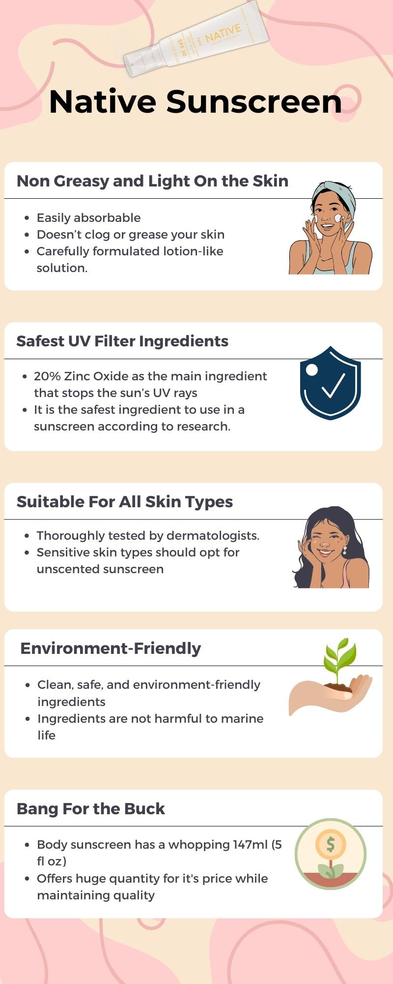 Native-Sunscreen-Infographic