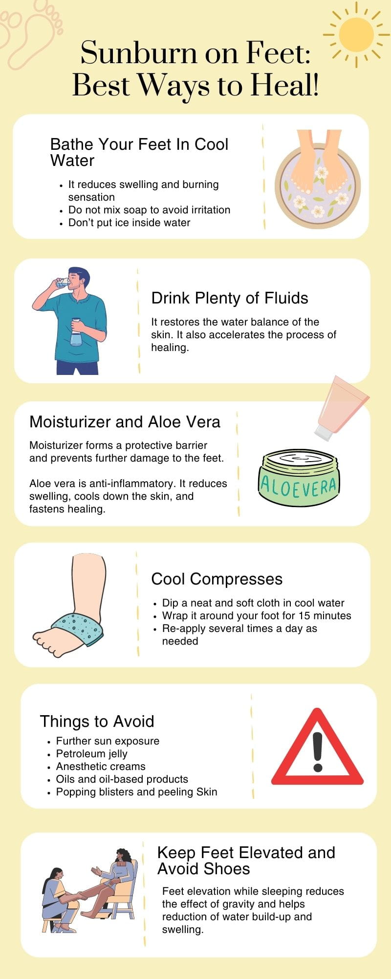 Infographic with important steps to heal sunburned feet