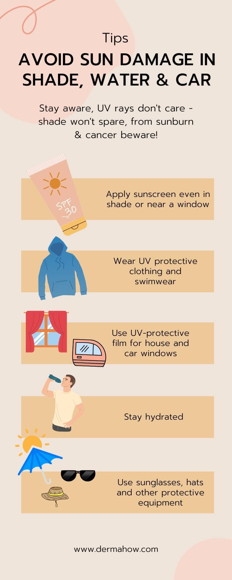 List of tips to avoid sunburn in shade, underwater or through a window